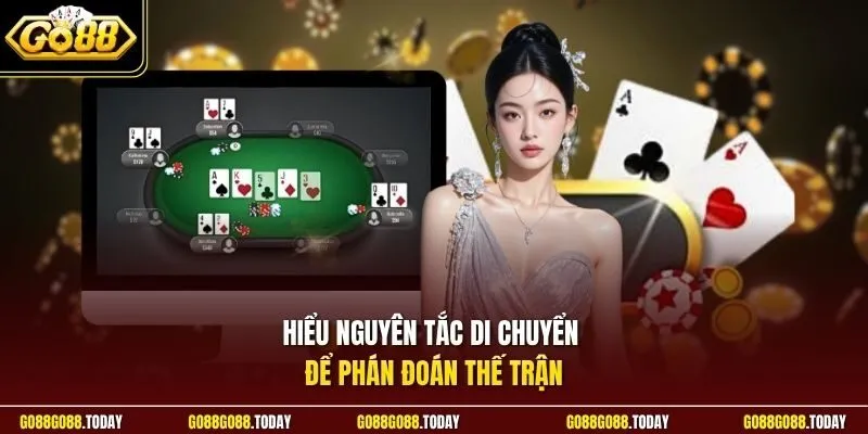 Cờ Úp Go88 - Luật Chơi Và Cách Nắm Bắt Thế Trận Hiệu Quả 3 Sunwin Hiểu nguyên tắc di chuyển để phán đoán thế trận